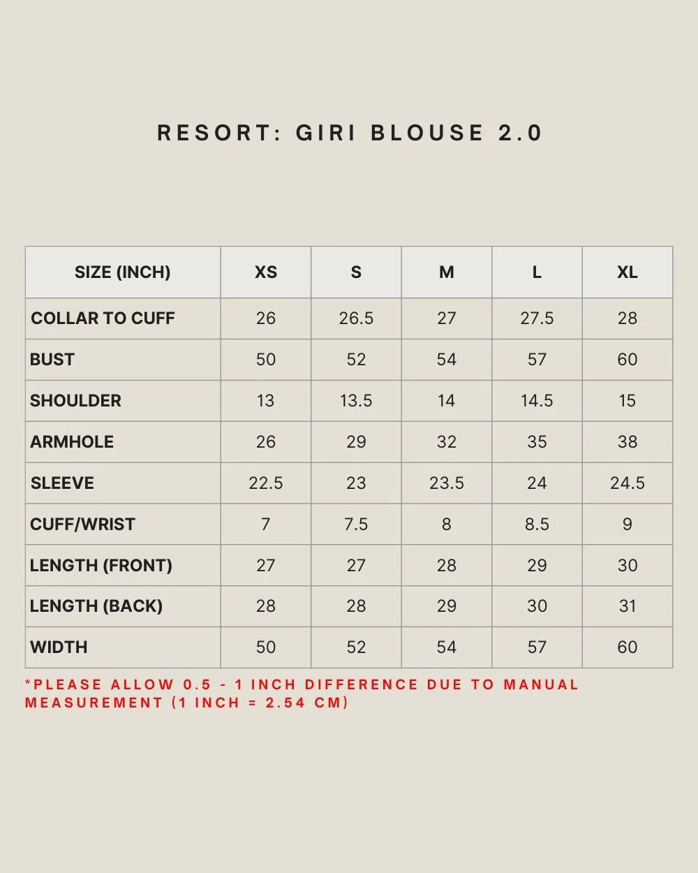 RESORT : GIRI BLOUSE 2.0 IN BREEN - Image 5