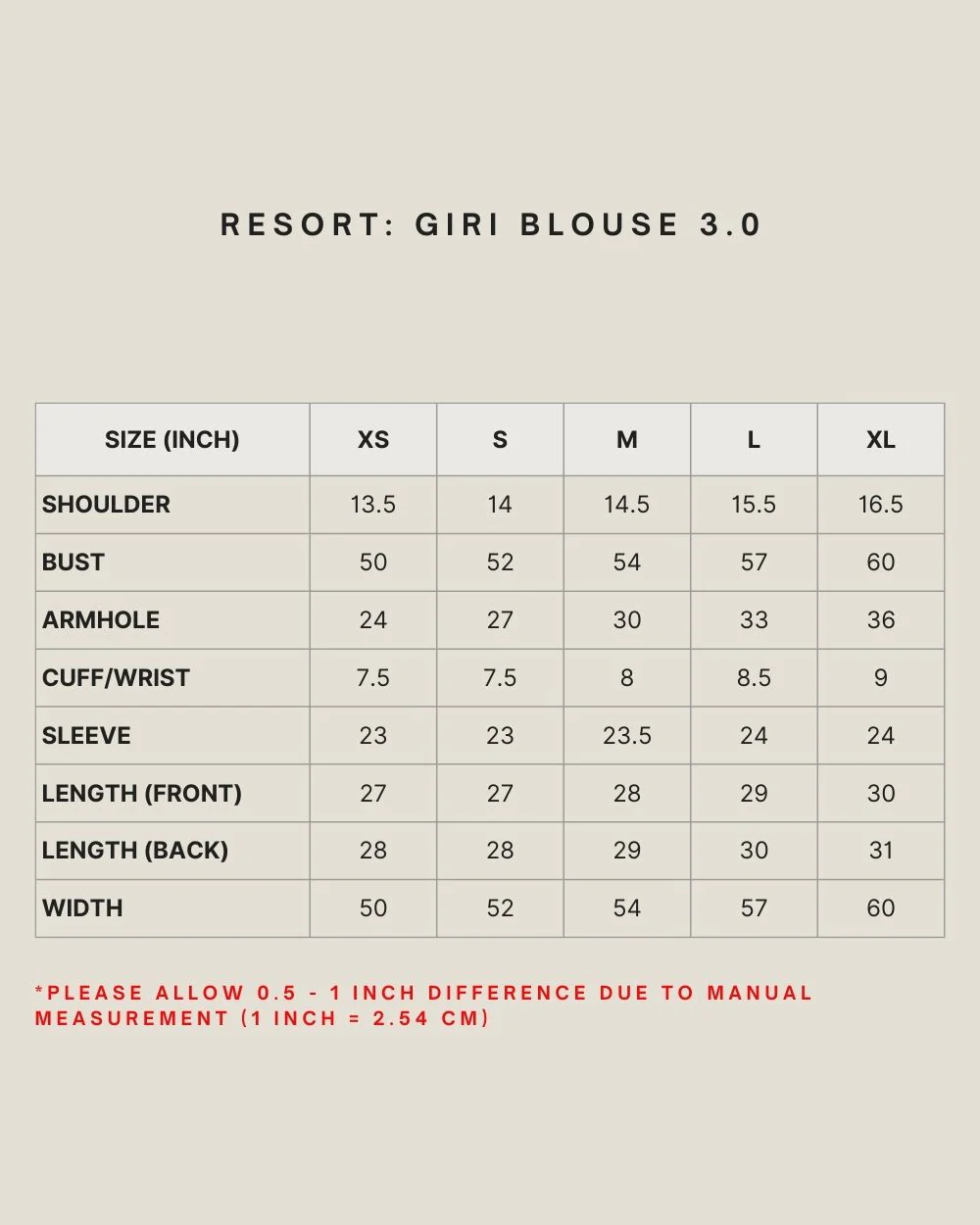 RESORT: GIRI BLOUSE 3.0 IN PEACOAT - Image 5